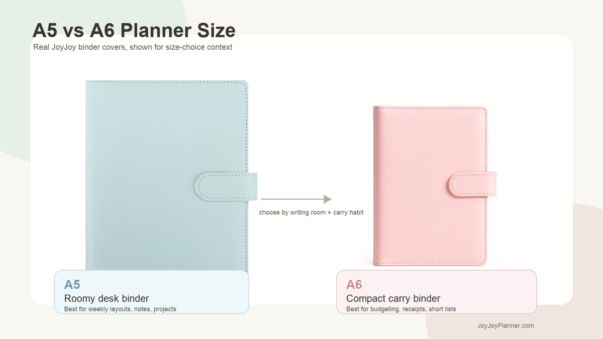 Real JoyJoy A5 and A6 planner binder covers shown side by side for size comparison