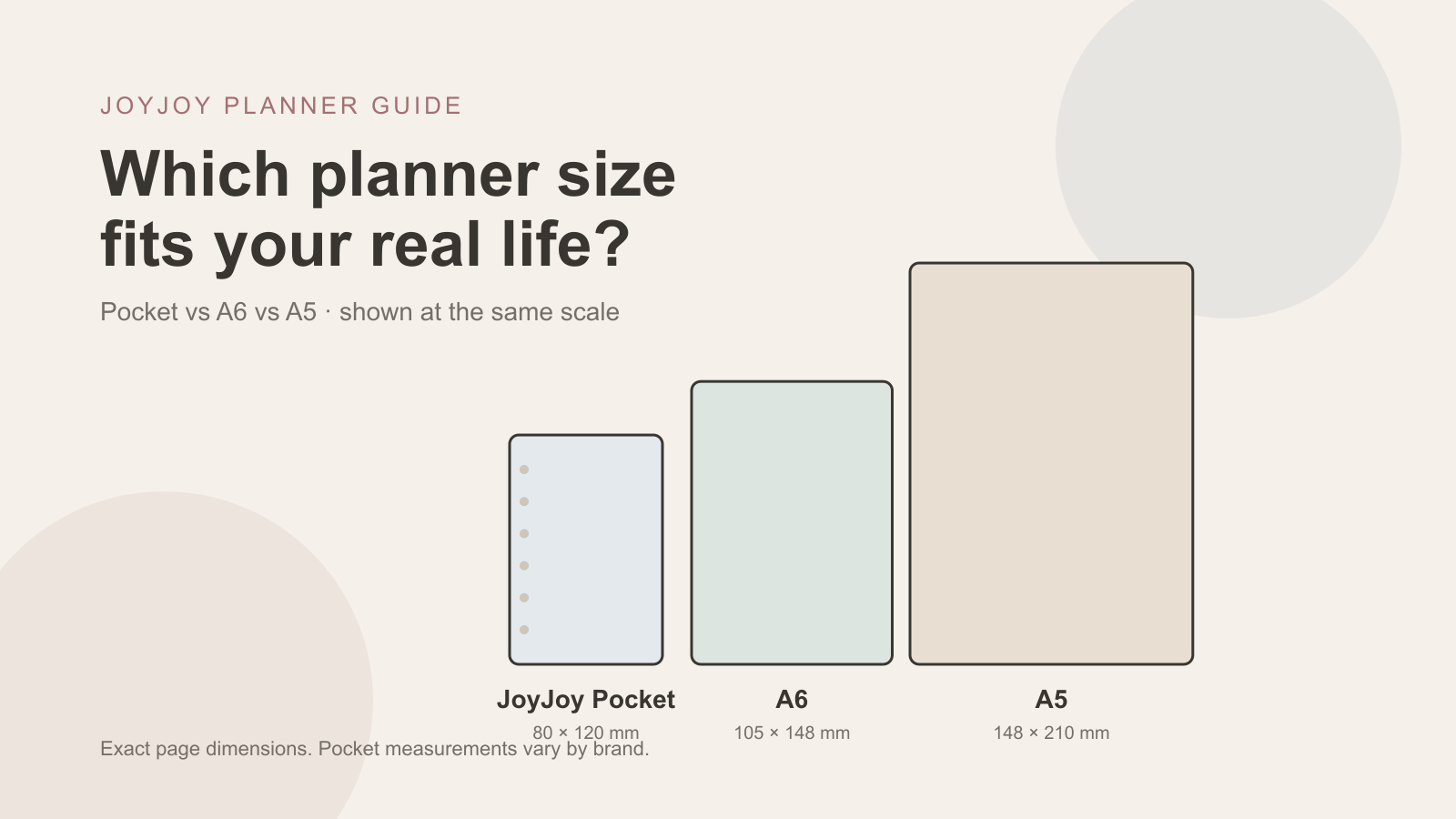 Planner Size Guide: Pocket vs A5 vs A6 and How to Choose