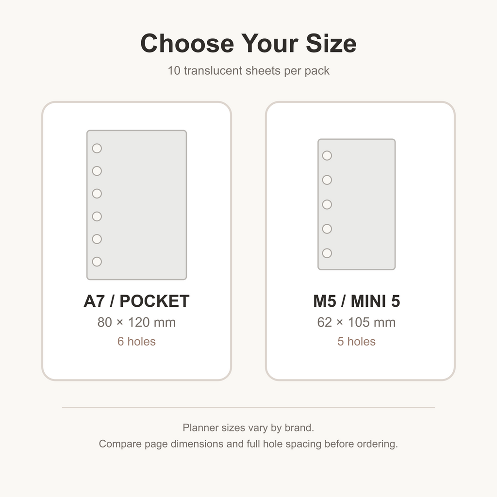 A7 Pocket and M5 Mini 5 translucent vellum planner refill size guide