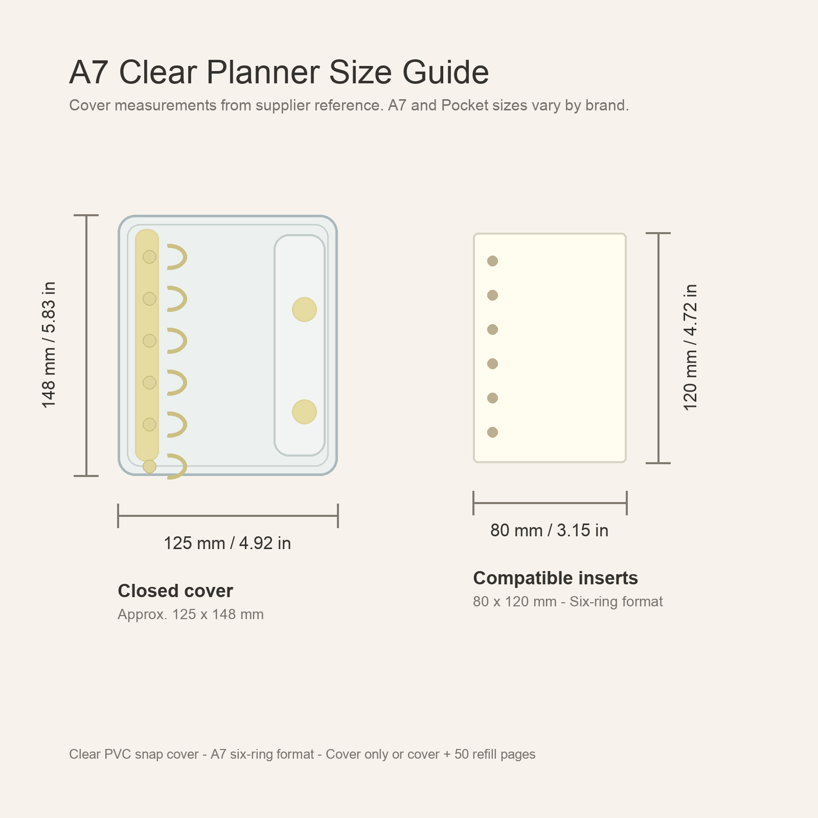 A7 clear planner cover size guide with 125 x 148 mm cover and 80 x 120 mm refill pages