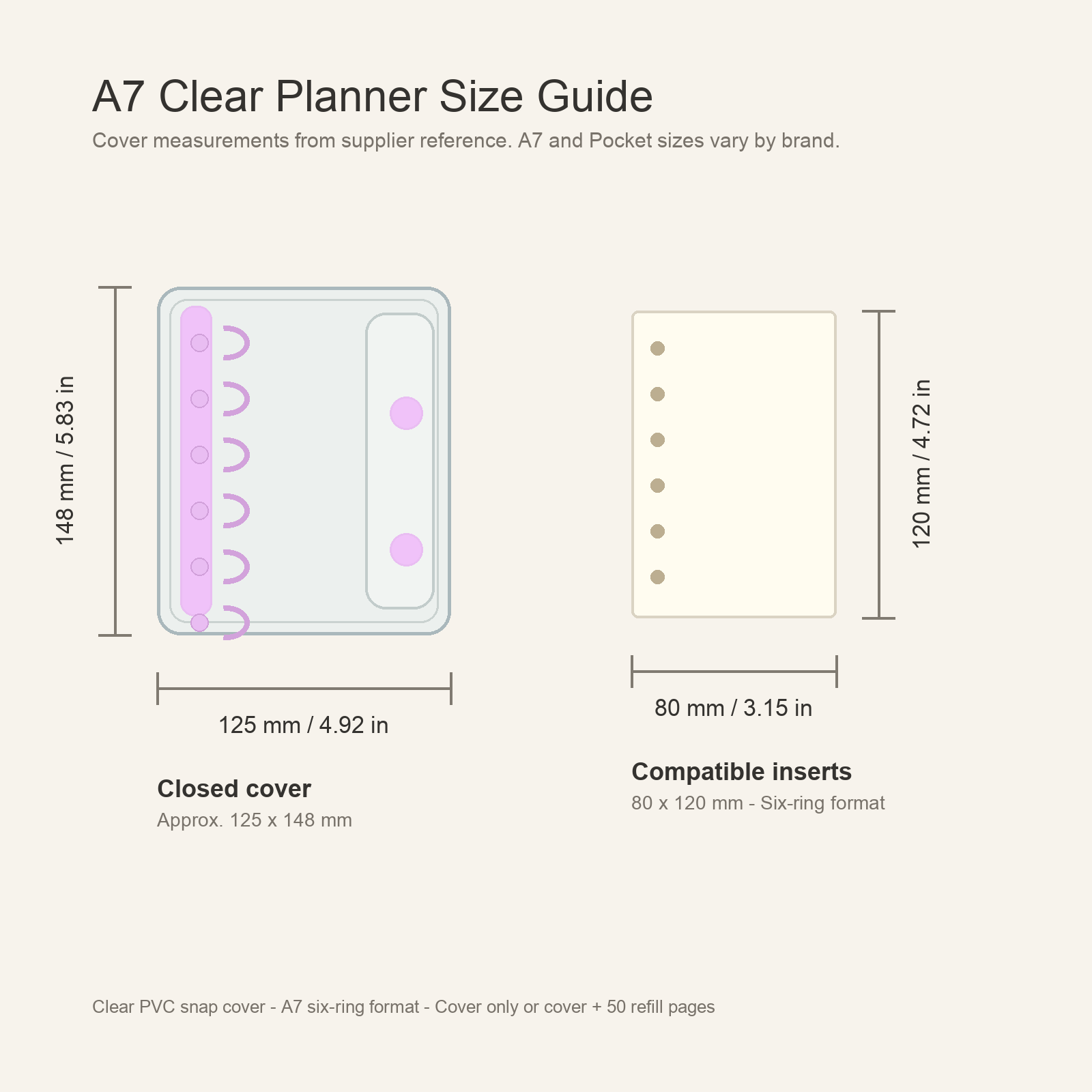 A7 clear planner cover size guide with 125 x 148 mm cover and 80 x 120 mm refill pages