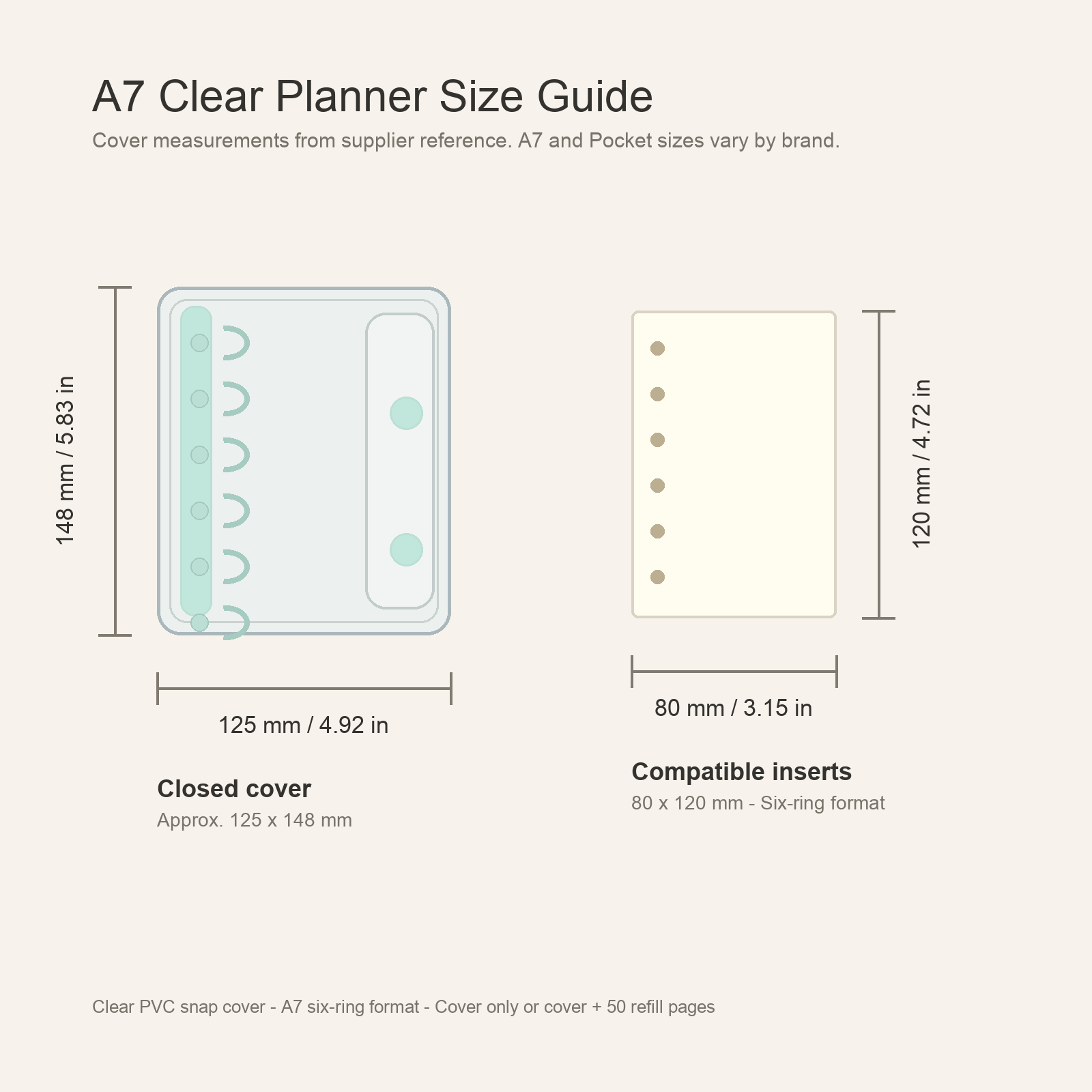 A7 clear planner cover size guide with 125 x 148 mm cover and 80 x 120 mm refill pages