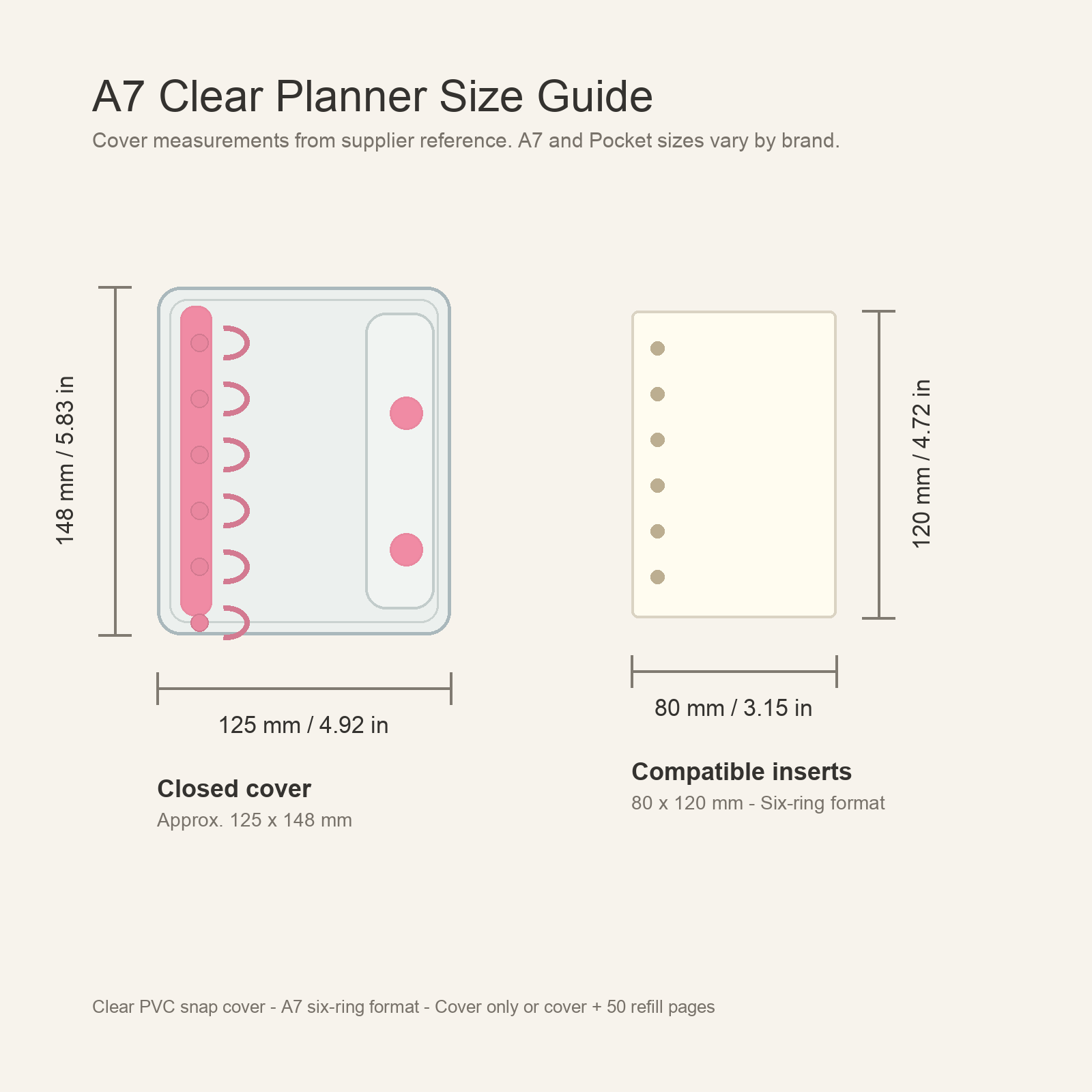 A7 clear planner cover size guide with 125 x 148 mm cover and 80 x 120 mm refill pages