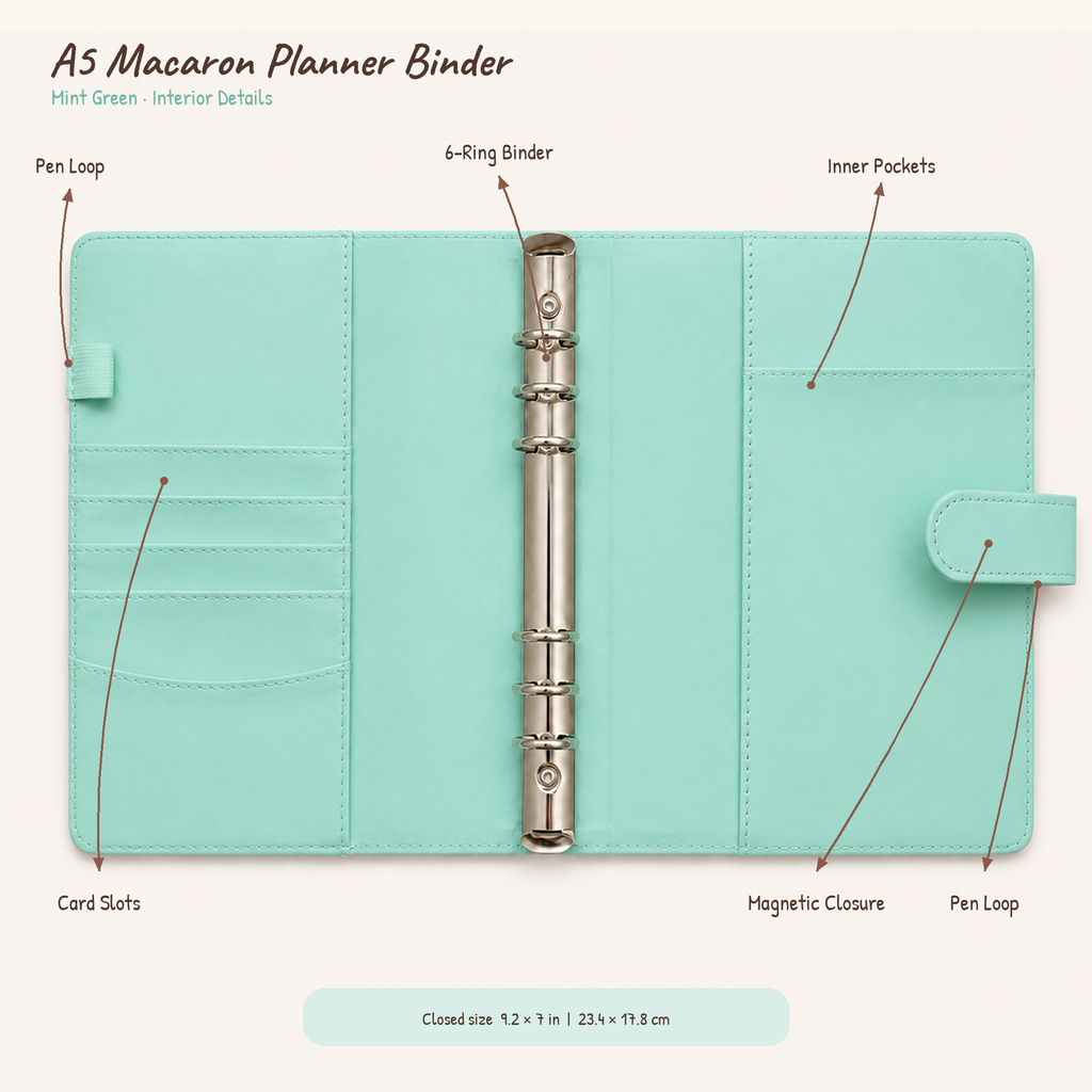 Mint Green A5 Macaron planner binder interior details with card slots, pockets, pen loops, magnetic closure and six-ring mechanism; cover only